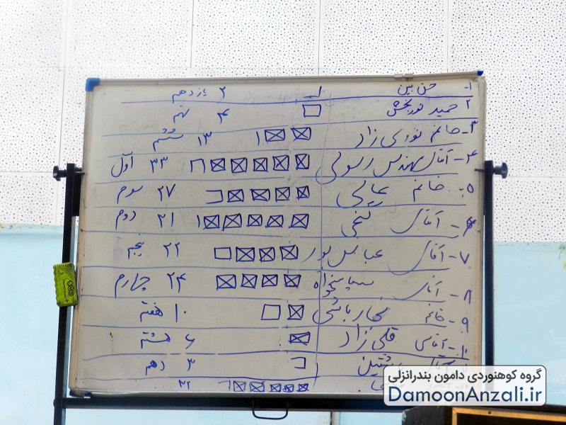 پنجمین مجمع عمومی سالیانه گروه کوهنوردی دامون بندرانزلی 1392